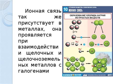 Питание металлов при взаимодействии с каустической содой