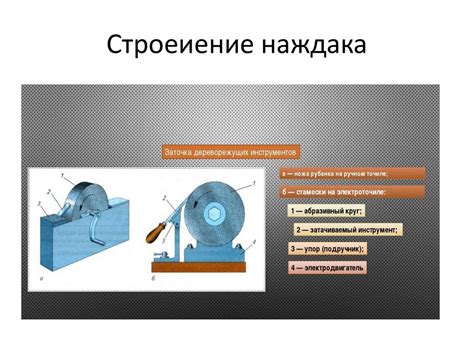 Повреждения режущего инструмента