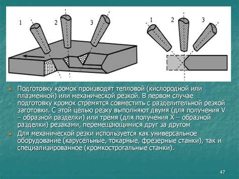 Подготовка деталей к сварке