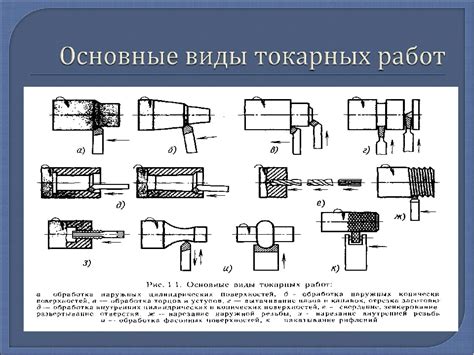 Подготовка детали перед работой на токарном станке