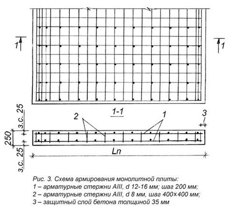 Поиск арматуры в стенах с помощью теплового образования