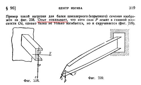 Положение швеллера и его влияние на нагрузку