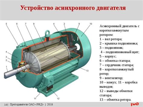 Понятие и принцип действия