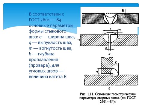 Пористость сварного соединения: