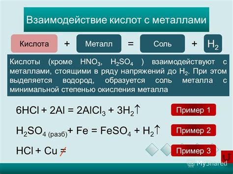 Последствия взаимодействия соляной кислоты с металлами