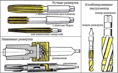 Последующие шаги после сверления отверстия