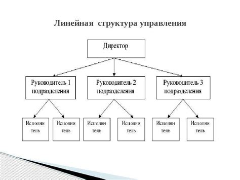 Преимущества и недостатки дендритной структуры