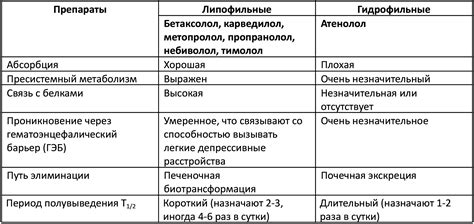 Преимущества обезжиривания ксилолом