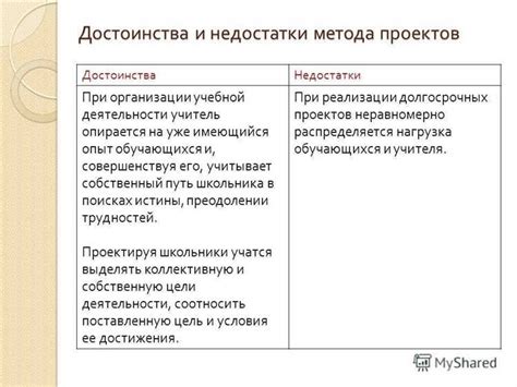 Преимущества химического пасования