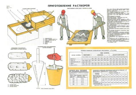 Приготовление сварочной смеси