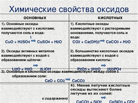 Применение знаний о взаимодействии металлов и кислот