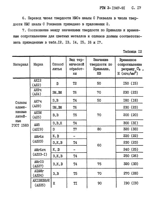 Применение таблицы твердости