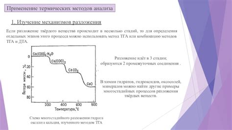 Применение термических методов