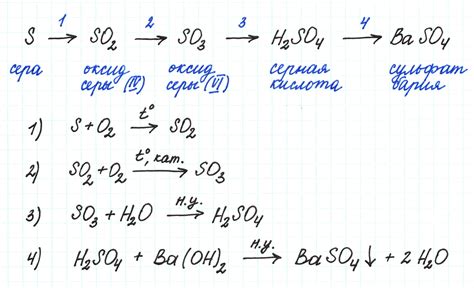 Примеры аллотропических превращений