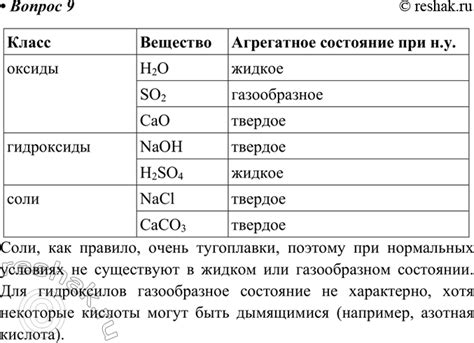 Примеры металлов в различных агрегатных состояниях