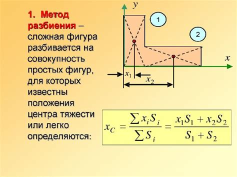 Примеры расчета центра тяжести швеллера с пояснениями