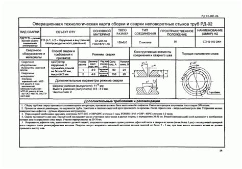 Примеры технологических карт по металлам