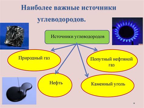 Природные источники металлургического сырья