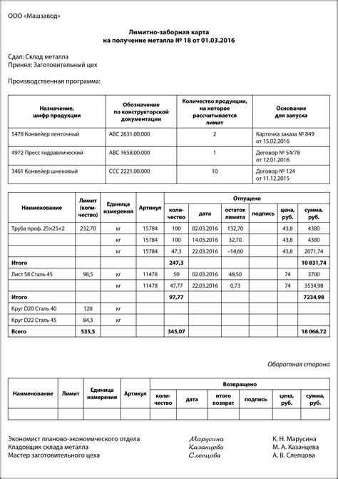 Причины списания металла и важность этого акта