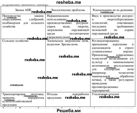 Проблемы, связанные с недопустимым смещением