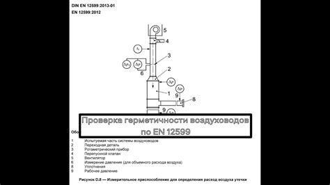 Проверка качества окожушивания воздуховодов