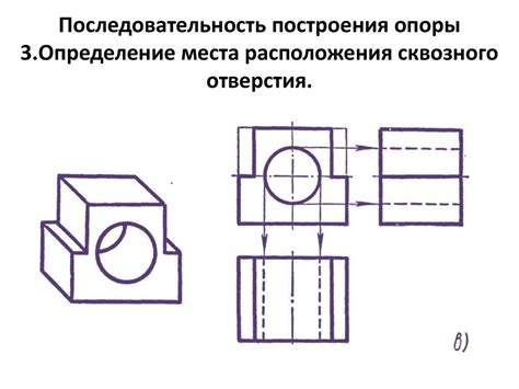 Проверка проходимости сквозного отверстия