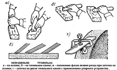 Проверьте острие резака