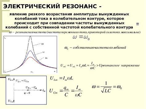 Прогнозирование резонансной частоты