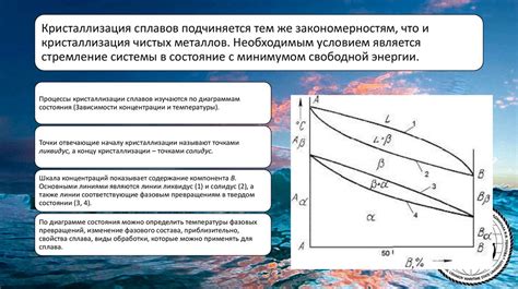 Промышленное применение кристаллизации металлов