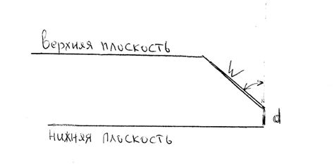 Процесс выбора нужной фаски