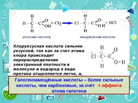 Процесс запуска реакции взаимодействия меди с ее солями