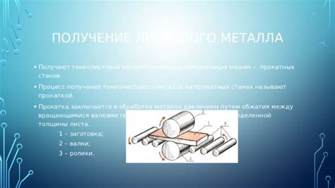 Процесс производства тонколистового металла