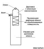 Пятая стадия: отделочная обработка