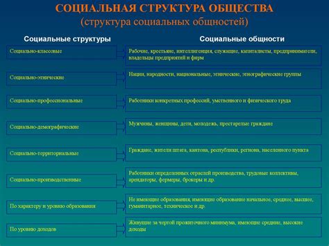 Пятиэлементная система в философии и культуре