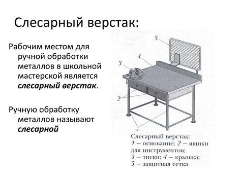 Рабочее место для ручной обработки металлов: