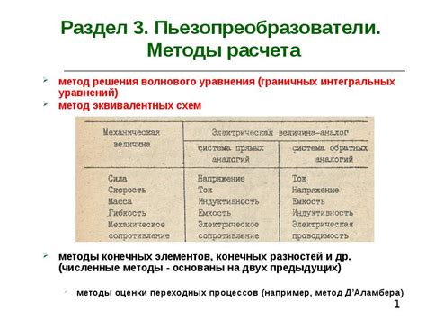 Раздел 3: Методы расчета