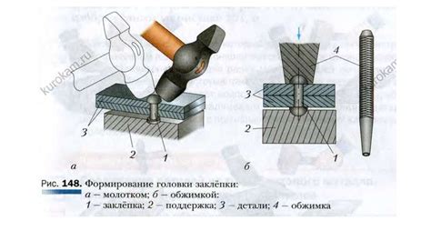 Разновидности тонколистового металла