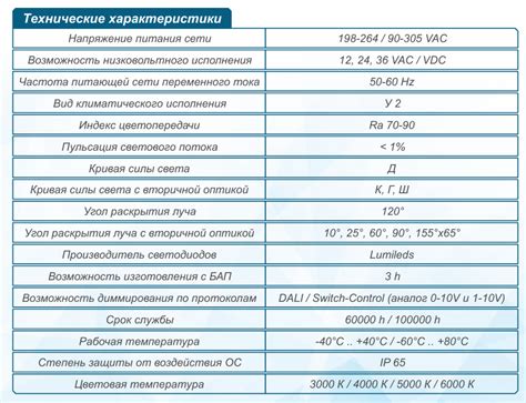 Разнообразие оттенков и надежная защита