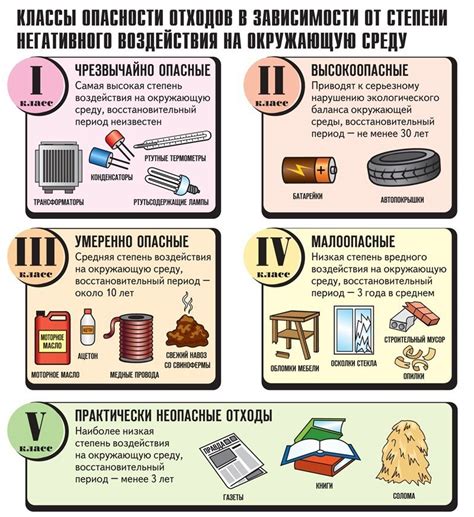 Распространенные виды металлических отходов: примеры и характеристики