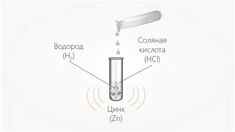 Реактивность различных металлов при контакте с соляной кислотой