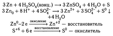 Реактивность цинка с разбавленной серной кислотой