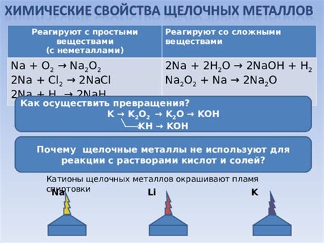 Реакции щелочных металлов с растворами солей