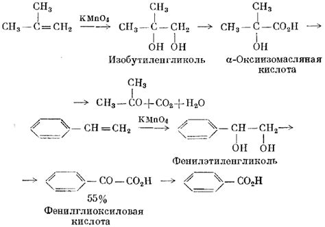 Реакция окисления