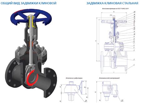 Ревизия запорной арматуры: подробная инструкция