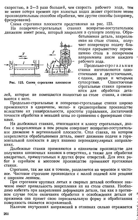 Режимы обработки поверхности при чернении