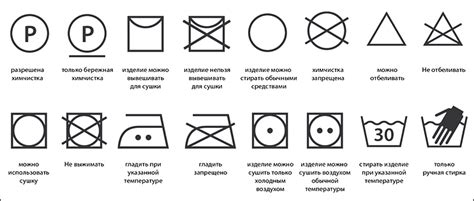 Рекомендации по использованию и уходу за арматурой vrq42