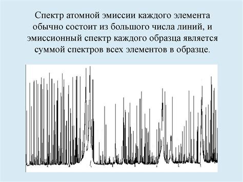 Рентгеновская эмиссионная спектрометрия