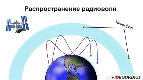 Рефлексия радиоволн и металлические поверхности