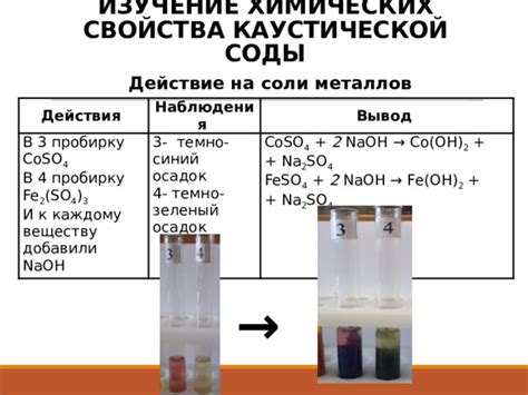 Решения проблем, вызванных влиянием каустической соды на металлы