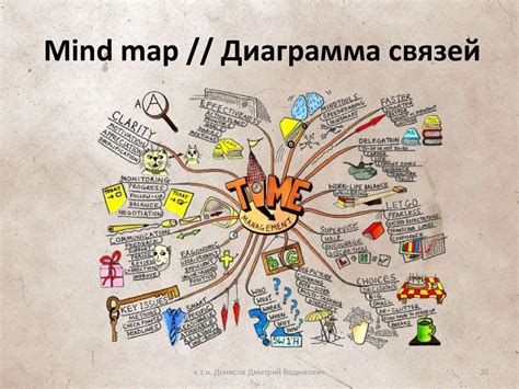 Роль ментальных карт в изучении металлов